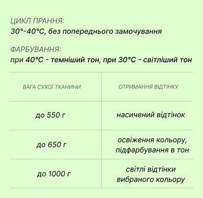 Серія Incanto Italia «Beige» бежевий фарба-барвник для тканинии, 300 г