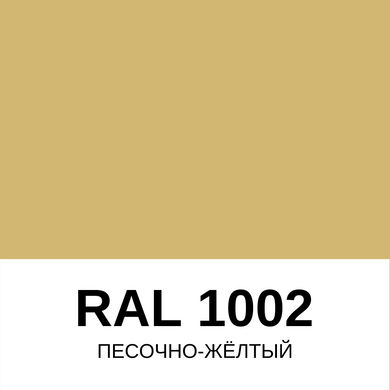 Набор Максимальный (RAL 1002) для покраски элементов автосалона из кожи, кожзама и пластика, зі шпаклівкою (20 г), 30мл., нормальный глянец